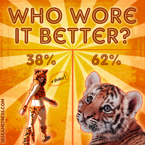 Who Wore it Better? Tiger vs Tiger